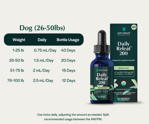 USDA Organic Daily Releaf CBD Oil