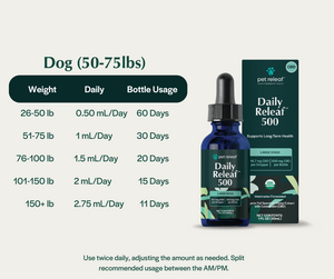 USDA Organic Daily Releaf CBD Oil