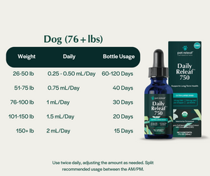 USDA Organic Daily Releaf CBD Oil