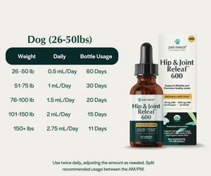 USDA Organic Hip & Joint Releaf CBD Oil