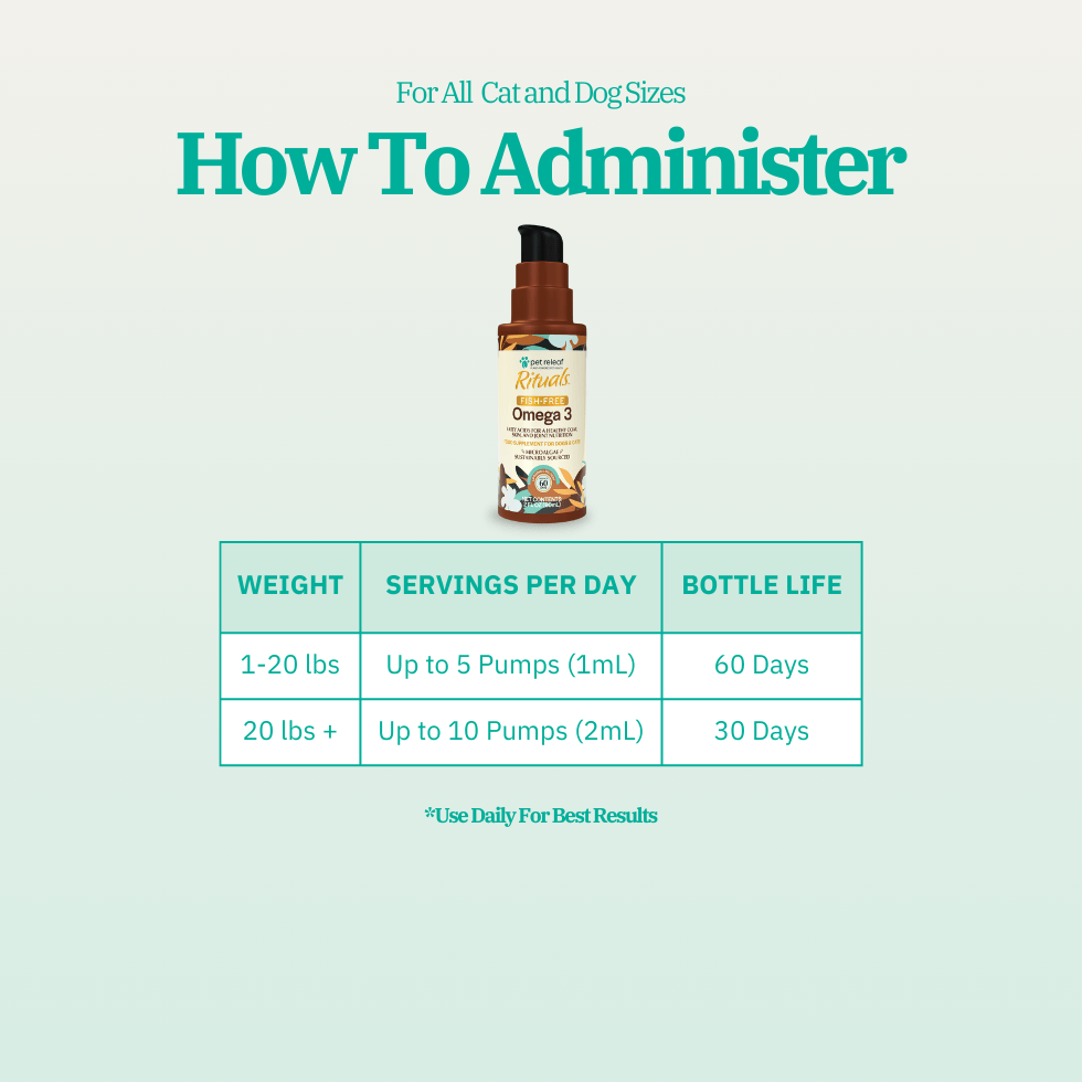 Fish-Free Omega 3 for Pets | Pet Releaf - Pet Releaf