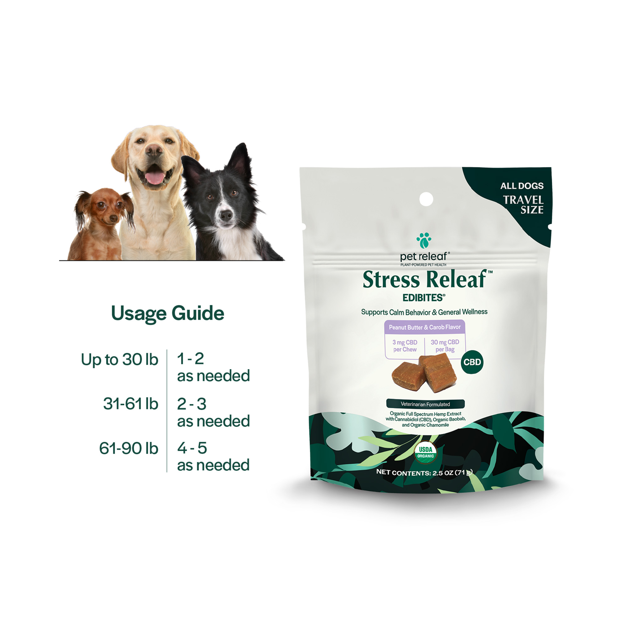 travel size pet products