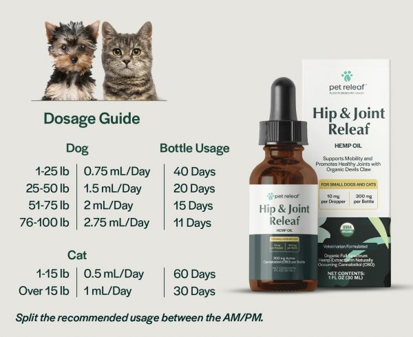 Hip & Joint 300mg Daily Dosage