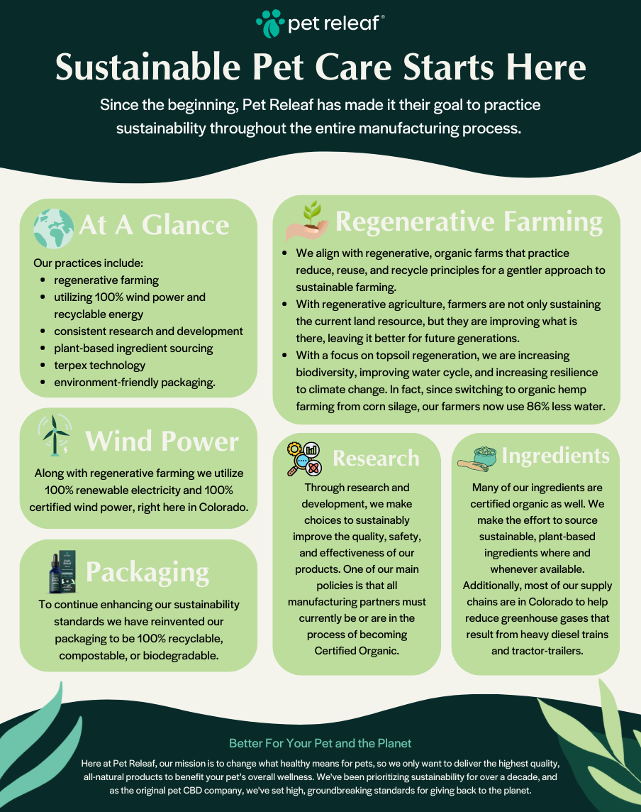 pet releaf sustainability one-pager