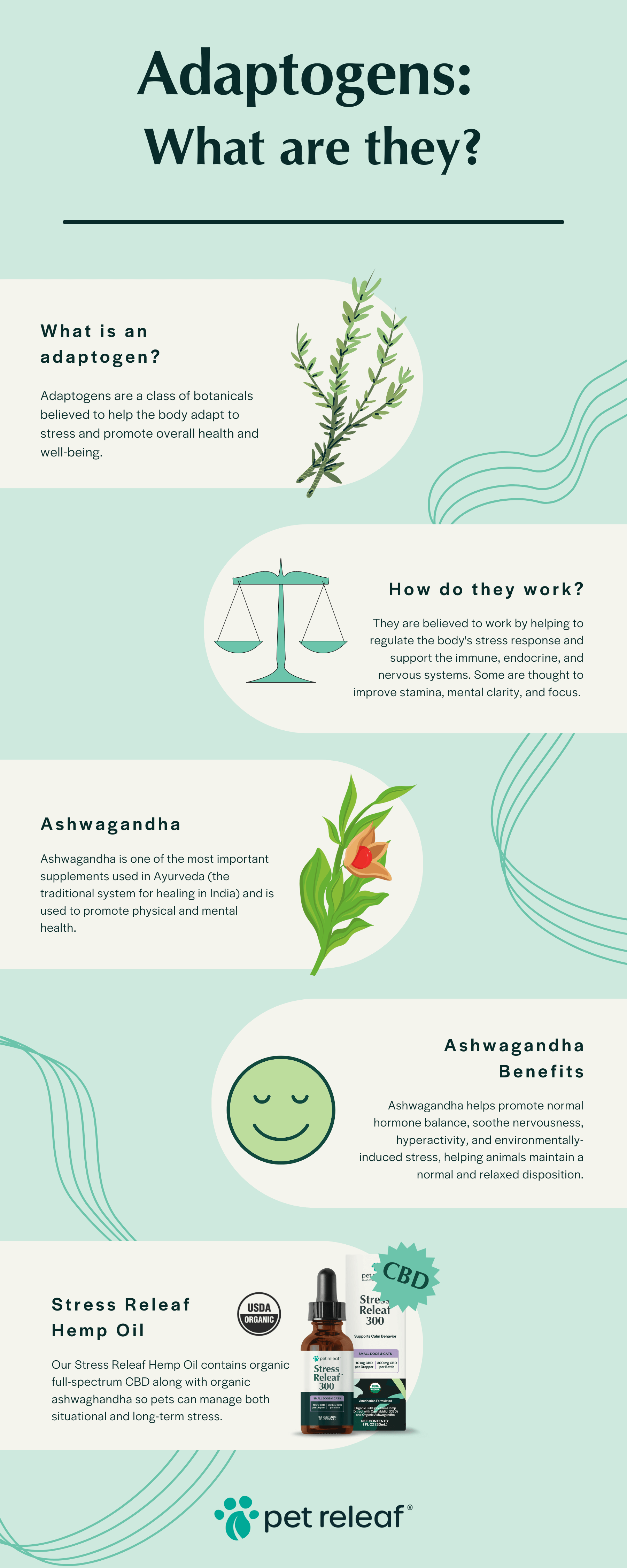 adaptogens for pets infographic